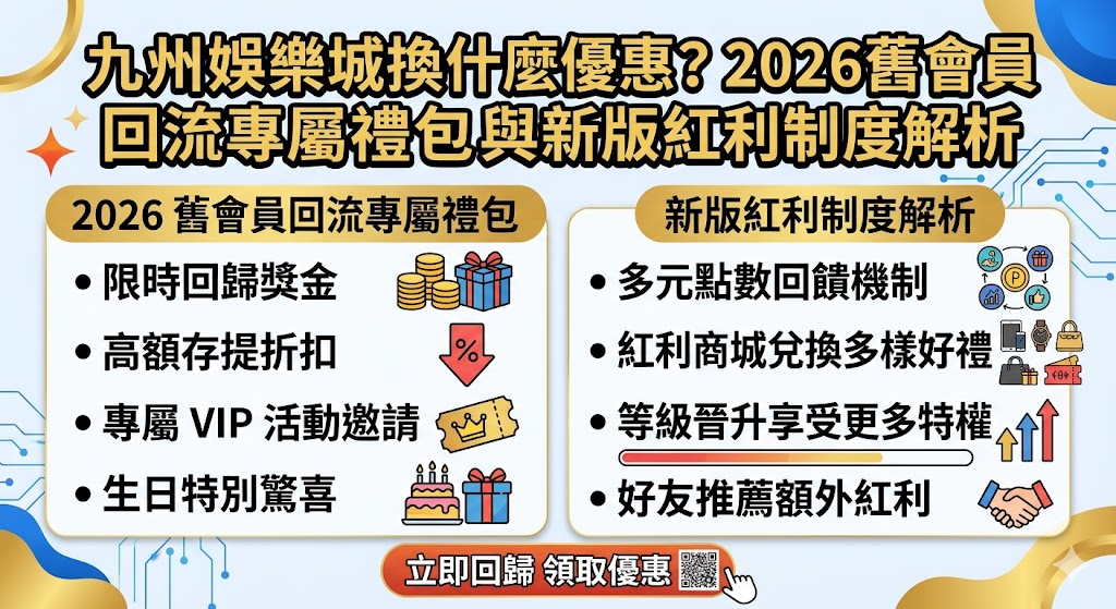 九州娛樂城換什麼優惠?2026舊會員回流專屬禮包與新版紅利制度解析